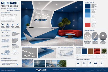 Architect,Interior Designer, Lanscape ,AutoCAD, SketchUp, Lumion | 8 Years Experience photo 5